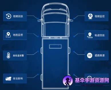 ���Ƴ���(�������ƽ̨)