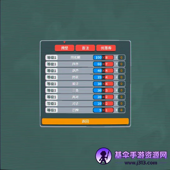 ԭ��С����(���Կ�����Ϸ)