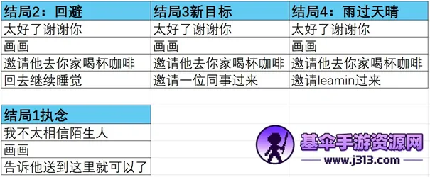 雨中的执念(剧情互动游戏) 雨中的执念(剧情互动游戏)
