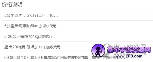 ����(ͬ�Ǽ�ʱ����)