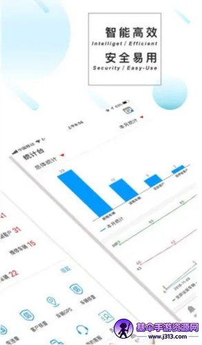 ���ѹܳ�(�������޹���)