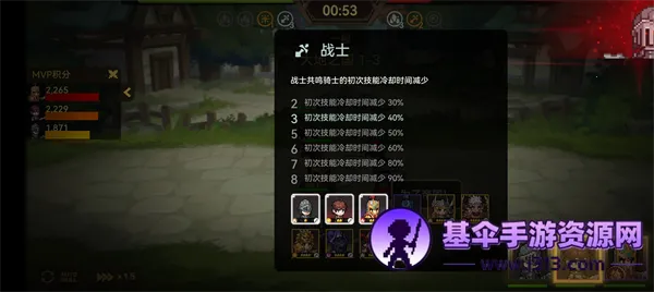 无名骑士团(角色扮演游戏) 无名骑士团(角色扮演游戏)