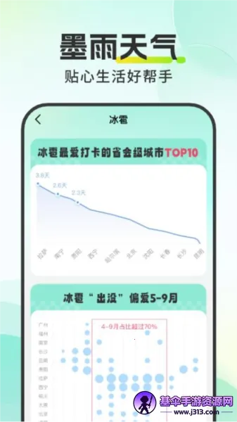 ī������(����Ԥ������)