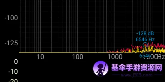 Spectroid(��ƵƵ�׷�����)
