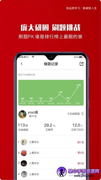 Ʒ�MBA��׿���ֻ���