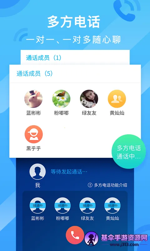 ��ͨѶ¼(ͨѶ��������)