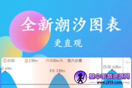 ��ϫ����׿���ֻ���