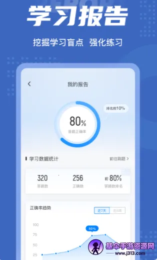 ������Ӫ��ʦ���Ծ����