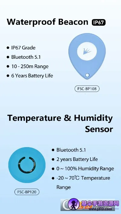 FeasyBlue