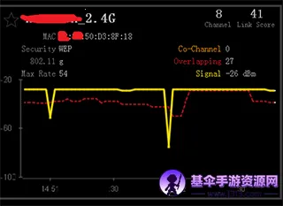 inssider手机 inssider手机