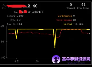 inssider��׿���İ�����