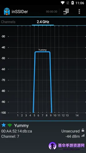 inssider����