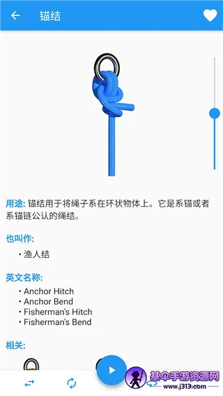 Knots 3D2026���ذ�װ