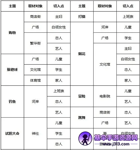 ��Ϭ��2026�ٷ�����