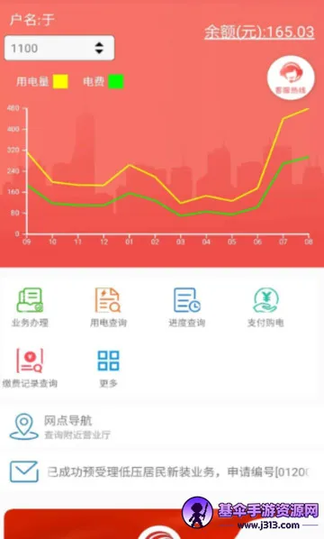 数字郴电 数字郴电