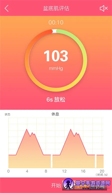 ���ܲ���