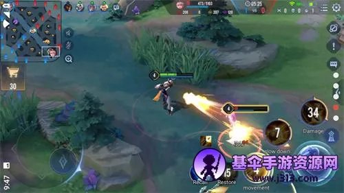 aov aov