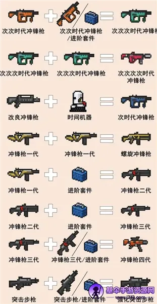 Ԫ����ʿ