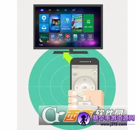 ���ܼҵ�ң����(�ҵ�ң��app)