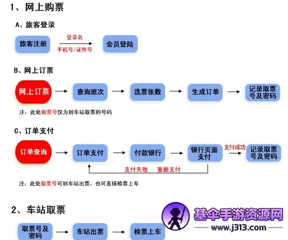 ����Ʊ(����Ʊ��Ʊƽ̨)