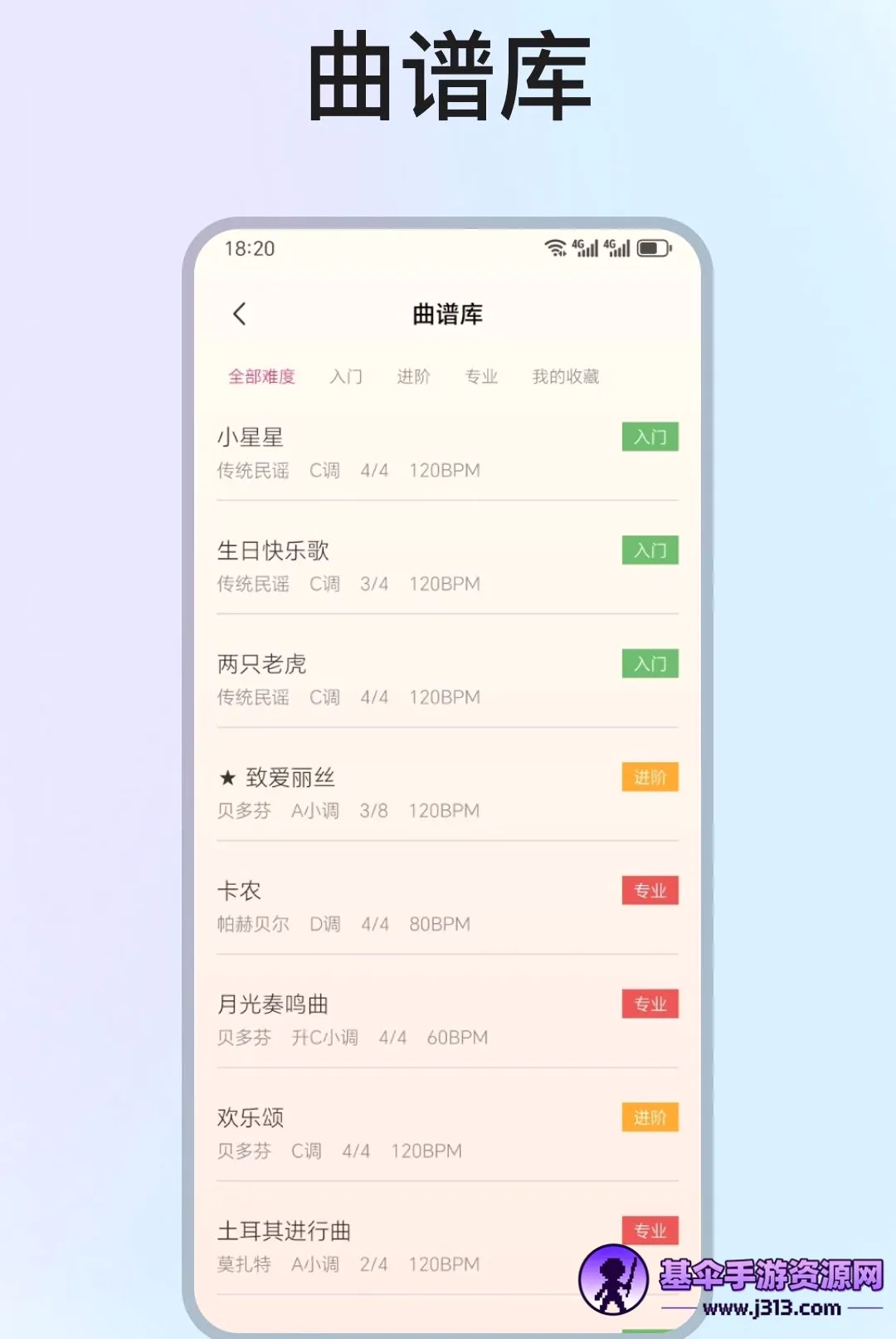 �ֻ����ٵ���ģ����(����ѧϰ����)