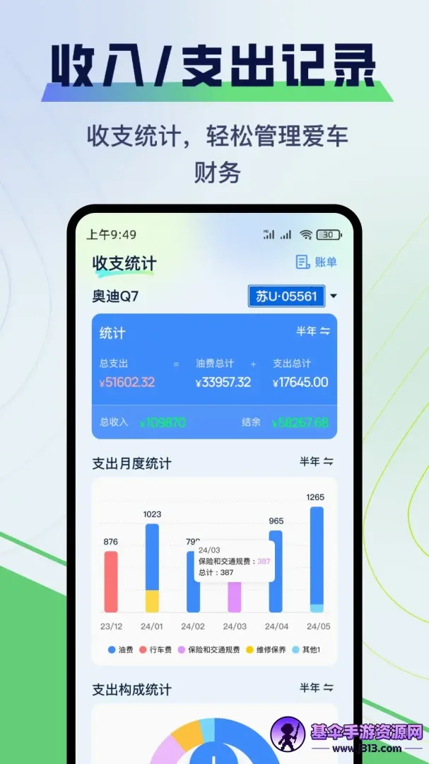 哈利油耗APP(油耗记录应用) 哈利油耗APP(油耗记录应用)