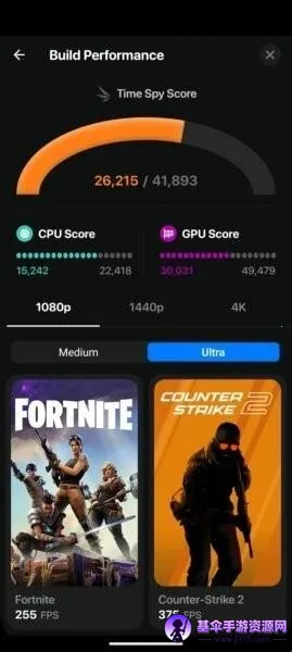 BuildCores(Ӳ��ģ������)