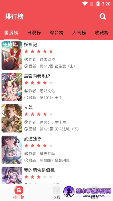 ������2.8.1