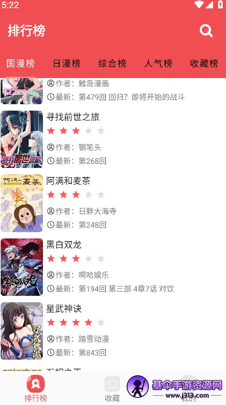 ������2.8.1