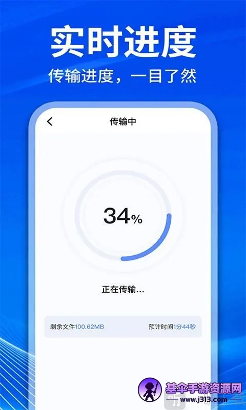 �ֻ���¡��������(�ֻ�����ת�ƹ���)