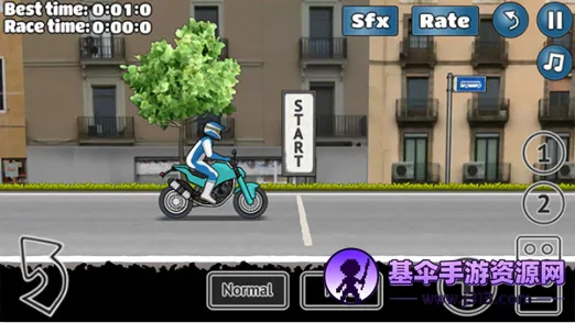 wheeliechallenge��Ϸ����