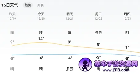 2345�������ɰ汾����