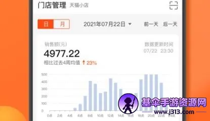 如意店长助手最新手机版 如意店长助手最新手机版