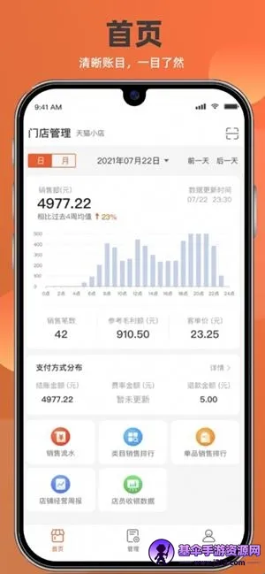 如意店长助手最新手机版 如意店长助手最新手机版
