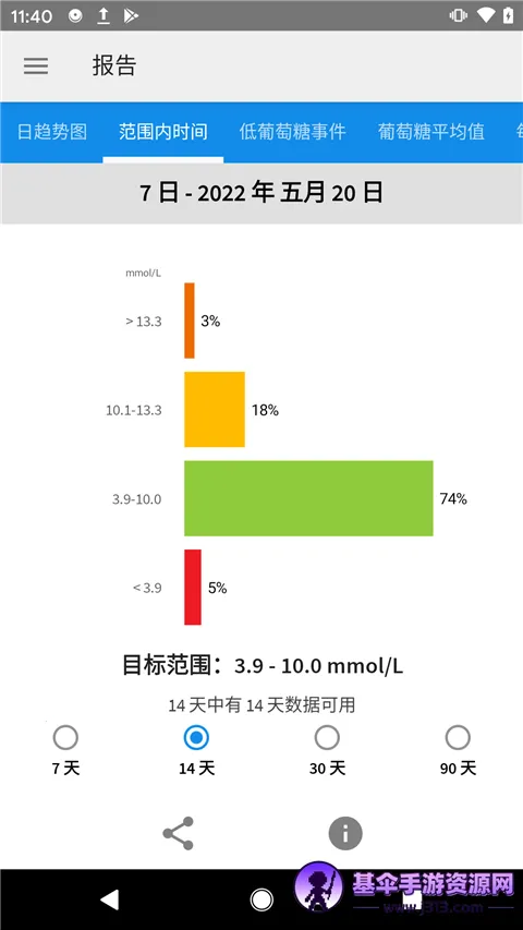 瞬感宝最新手机版 瞬感宝最新手机版