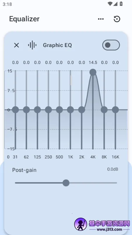 precise volume����