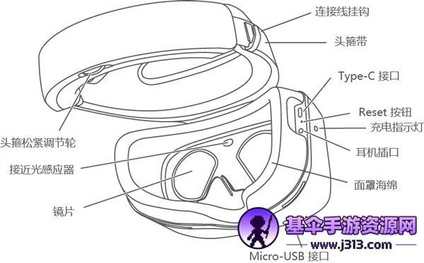 huawei vr(VRӦ��ƽ̨)