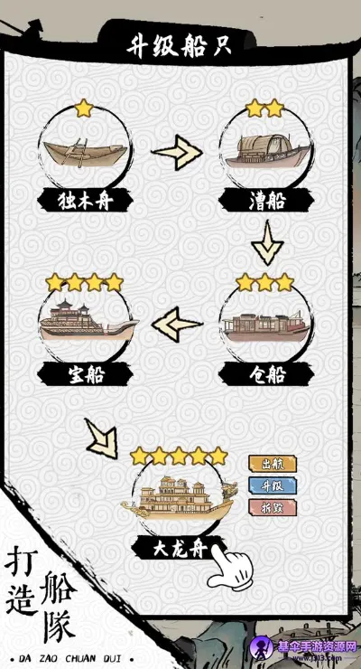 ���ڹŴ��д���(�Ŵ����Ӿ�Ӫ��)