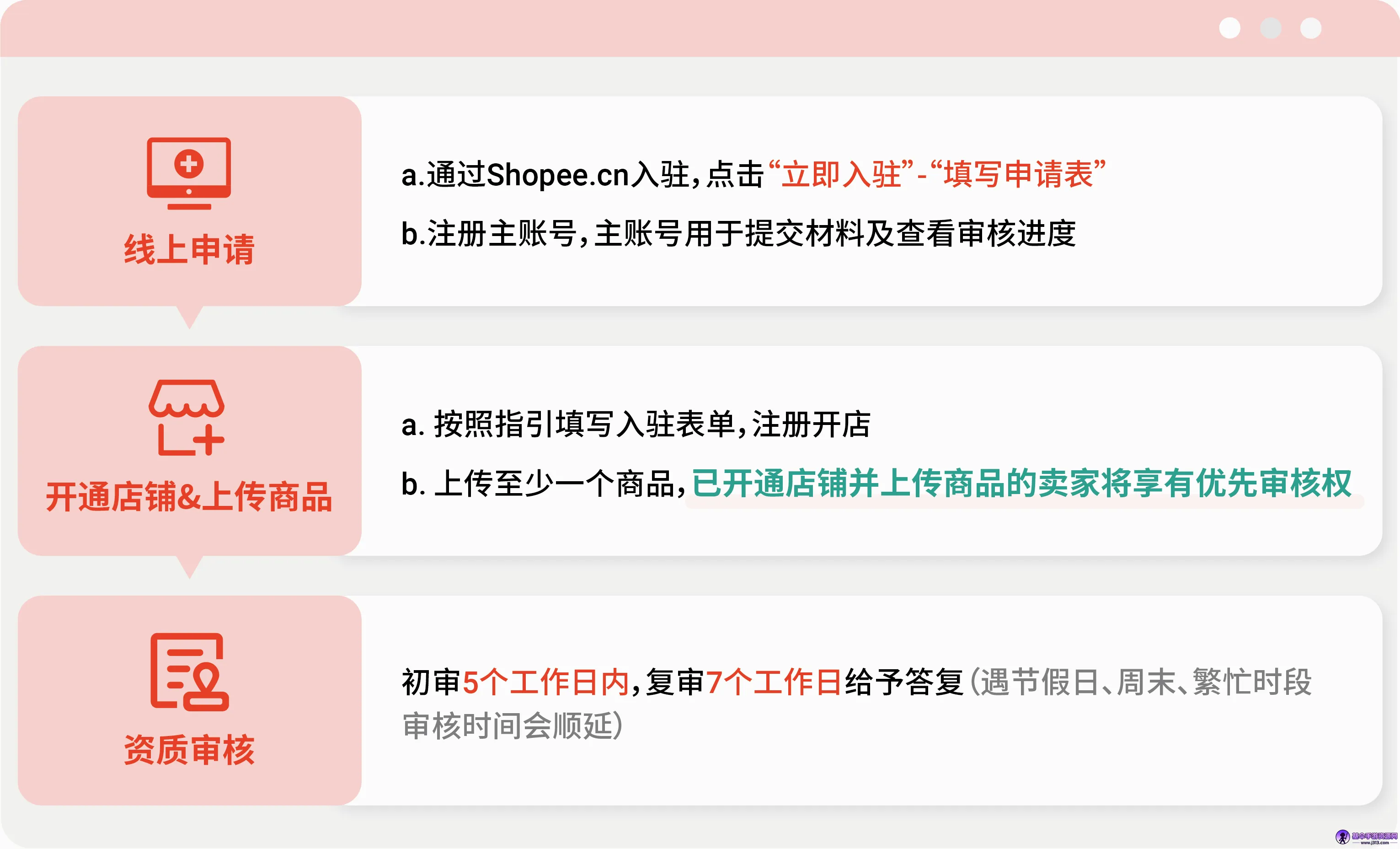 ϺƤ�羳����(�羳����ƽ̨)