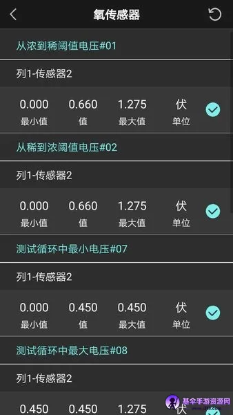 OBD���ְ�׿���ֻ���