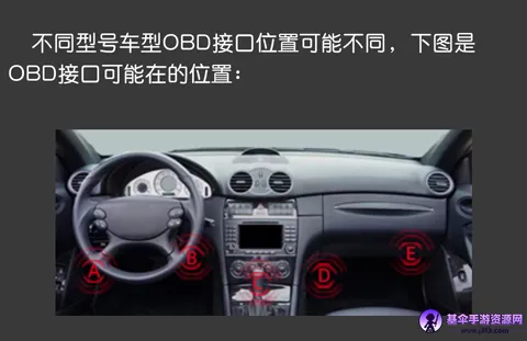 OBD���ְ�׿���ֻ���