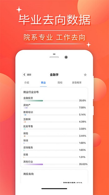 �߿�־Ը�ָ������(־Ը�app)