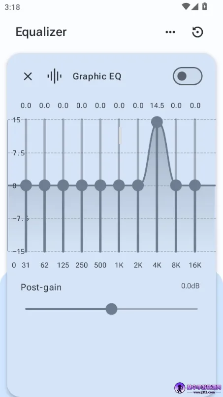 precise volume����