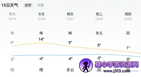 2345天气王最新版无广告 2345天气王最新版无广告