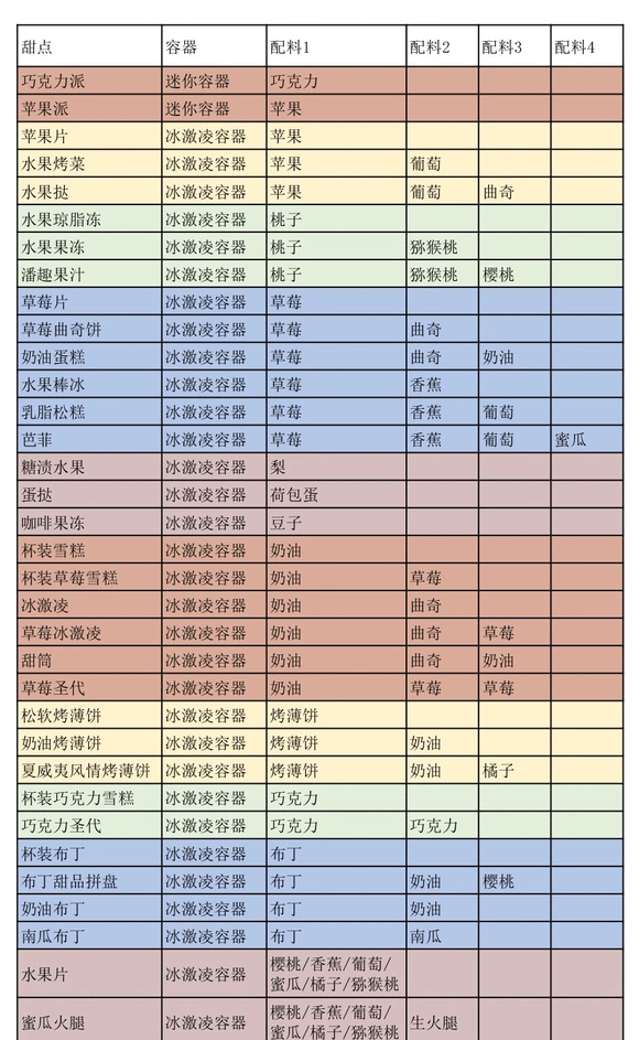 ���޴��⺺����2026���°汾