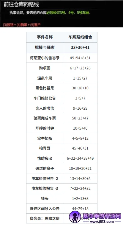 45�ŵ糵��׿���ֻ���