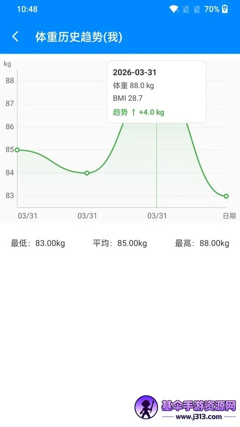 bmi��������ʽ(������⹤��)