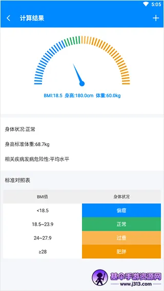 bmi��������ʽ(������⹤��)