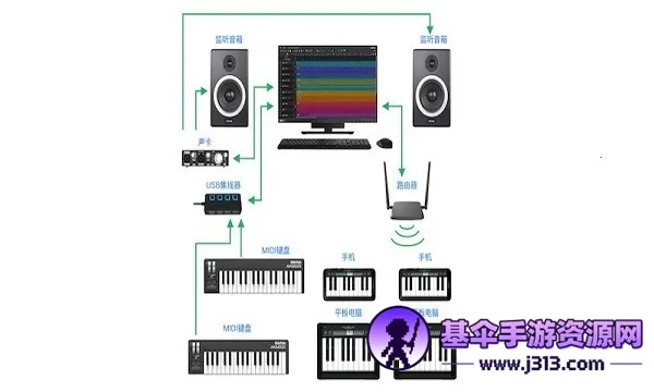 soundbug(���ִ���ƽ̨)