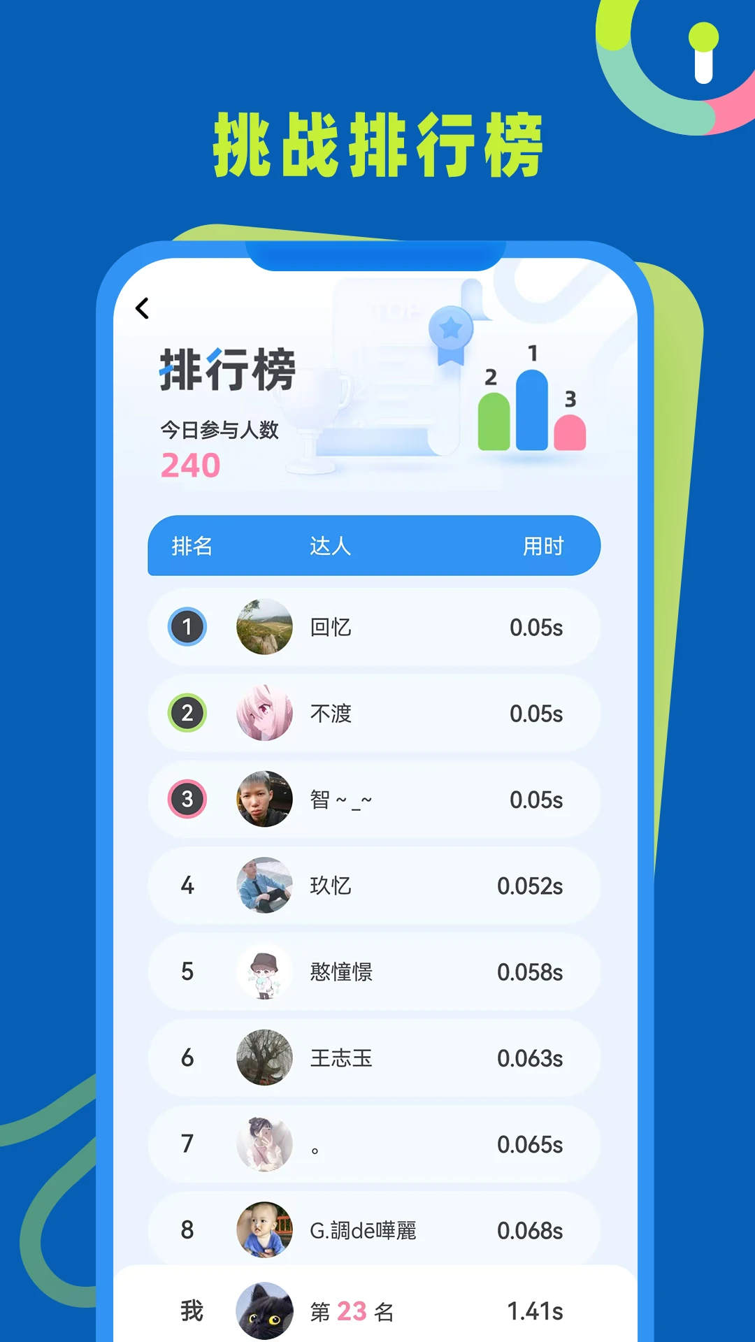 ��Ӧ��ѵ�������ֻ���